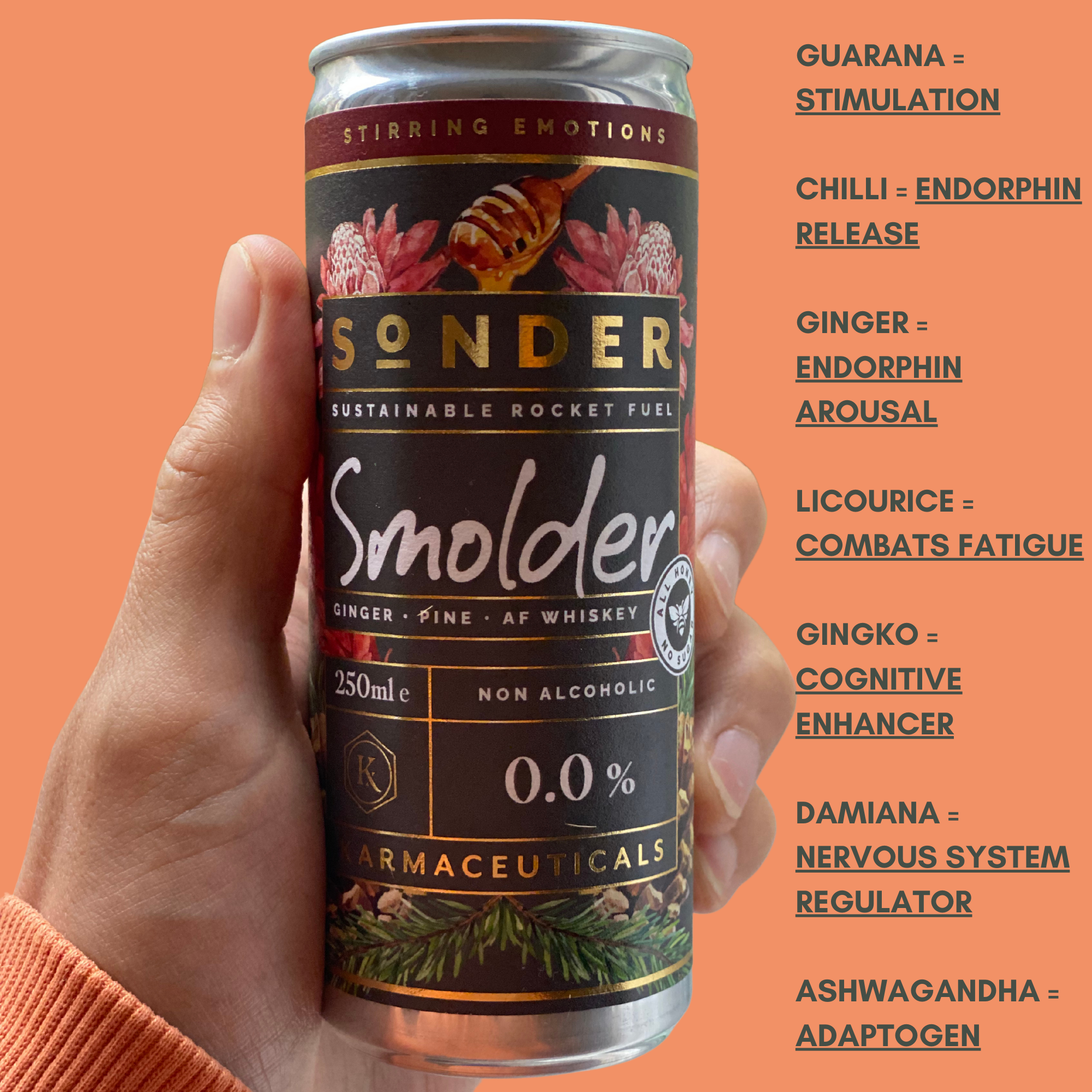Karmaceuticals – Sonder Social Battery Booster 0% ABV – Smolder Cocktail Cans
