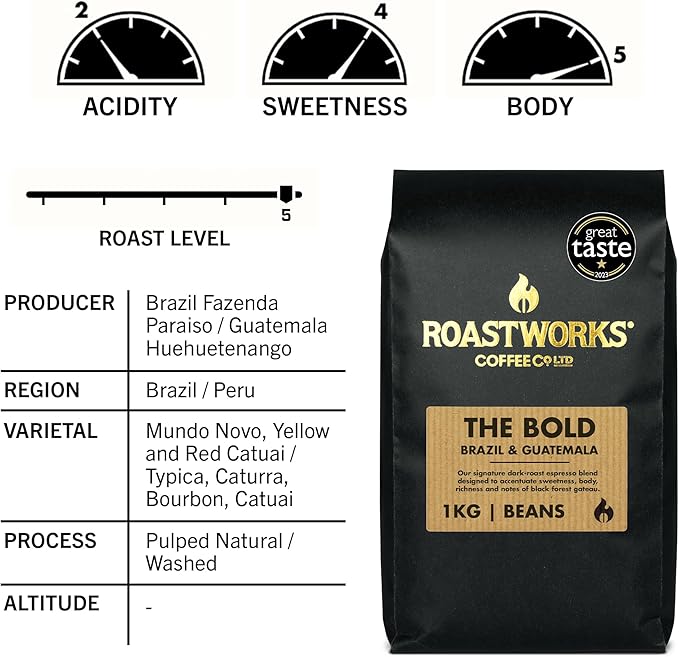 Roastworks - The Bold & Ethiopia - 1KG Whole Coffee Beans