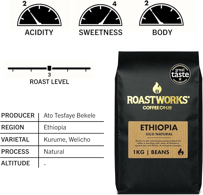 Roastworks - The Bold & Ethiopia - 1KG Whole Coffee Beans