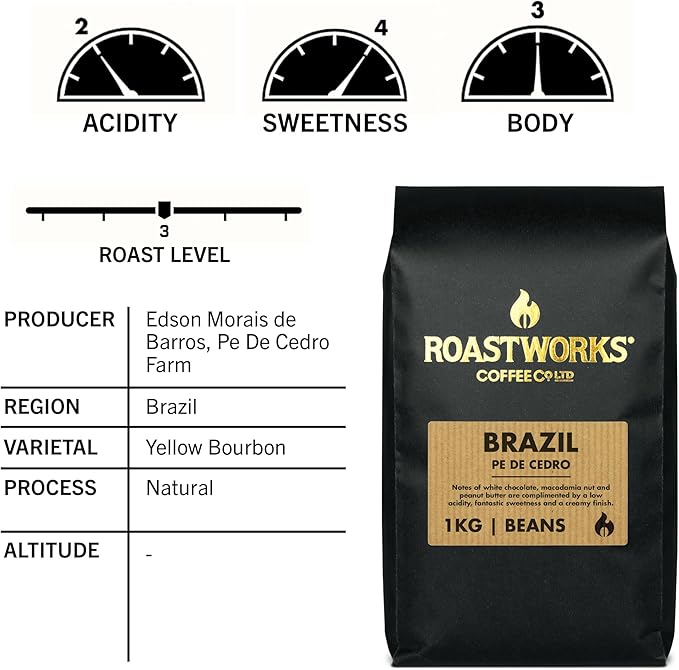 Roastworks - Ethiopian 1KG Natural Processed Whole Coffee Beans – Produced in Guji