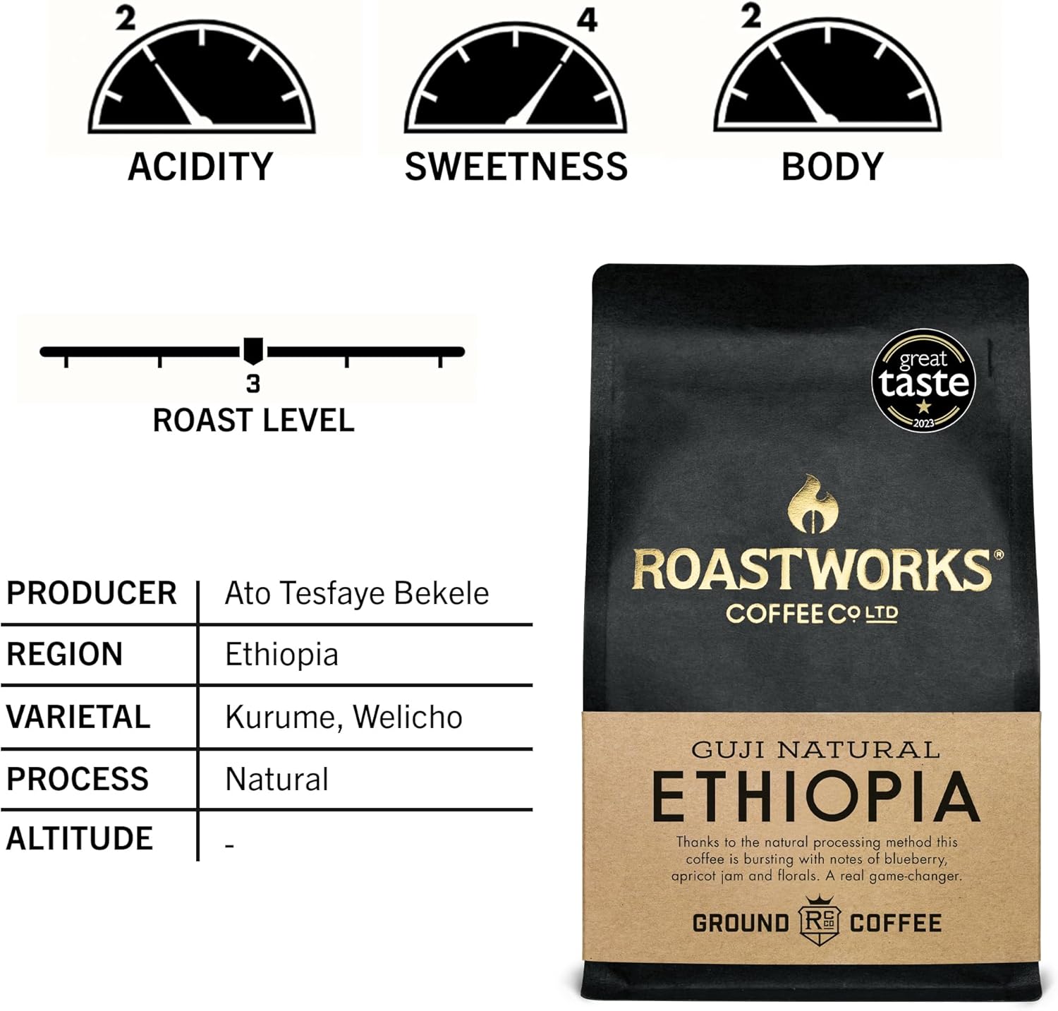 Roastworks - Ethiopia 200G Natural Processed Ground Coffee – Produced in Guji