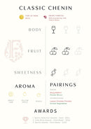 Fratelli Vineyards 12% ABV Classic Chenin 75cl-3