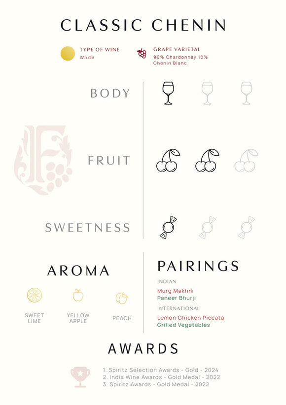 Fratelli Vineyards 12% ABV Classic Chenin 75cl