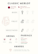 Fratelli Vineyards 12% ABV Classic Merlot 75cl-3