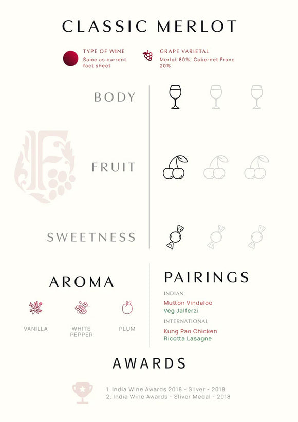 Fratelli Vineyards 12% ABV Classic Merlot 75cl