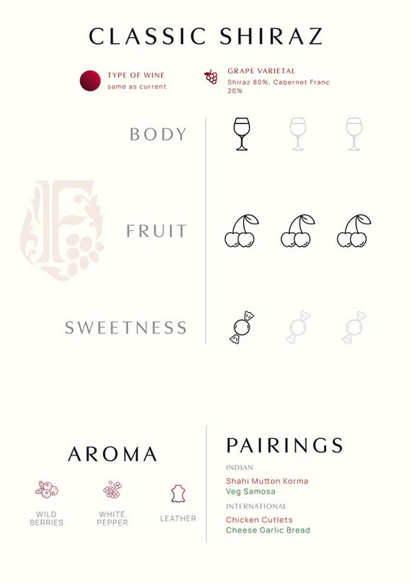 Fratelli Vineyards 12% ABV Classic Shiraz 75cl