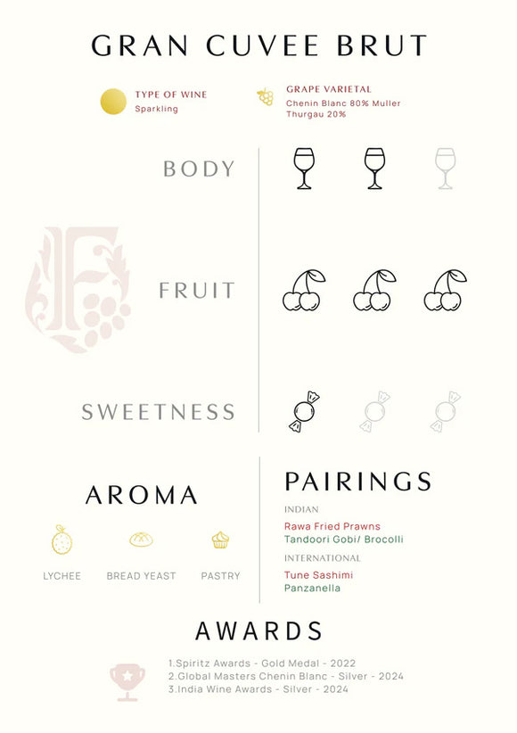 Fratelli Vineyards 12% ABV Gran Cuvée Brut 75cl