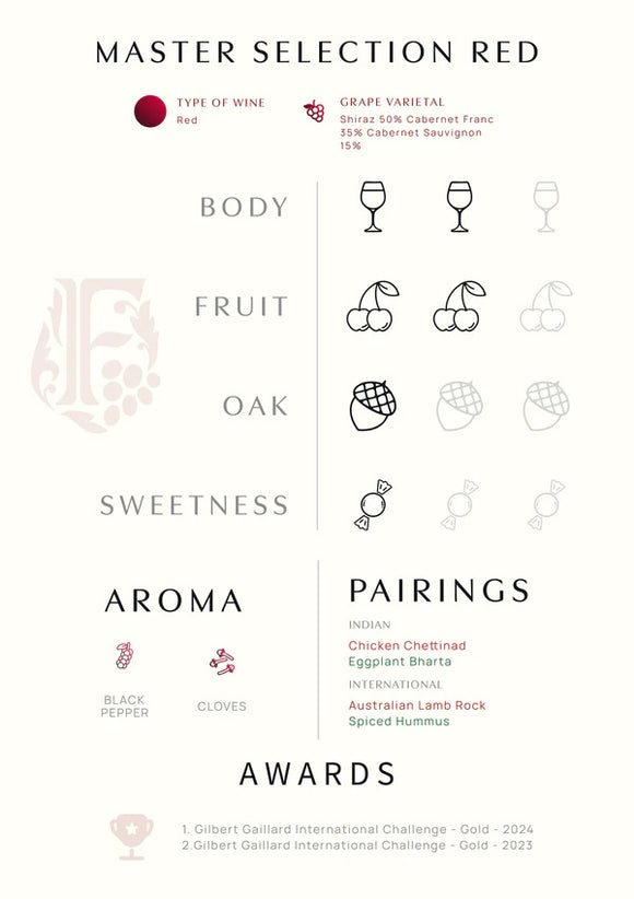 Fratelli Vineyards Master Selection Red 12.5% ABV Shiraz Cabernet 75cl