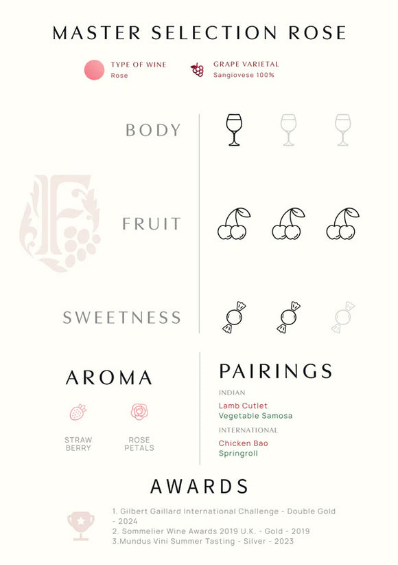 Fratelli Vineyards Master Selection Rosé 12.5% ABV Sangiovese Rosé 75cl