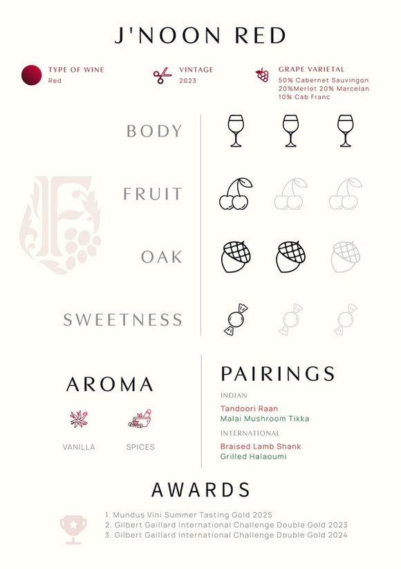 J’Noon Red from Fratelli Vineyards - 13.5% ABV Cabernet Sauvignon, Petit Verdot/Marcelan & Cabernet Franc