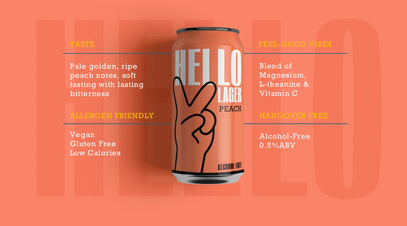 HELLO LAGER | British Helles-Style Lager | Alcohol Free 0.5% ABV | Fruity Peach + Feel-Good Vibe Blend | Vegan & Gluten Free