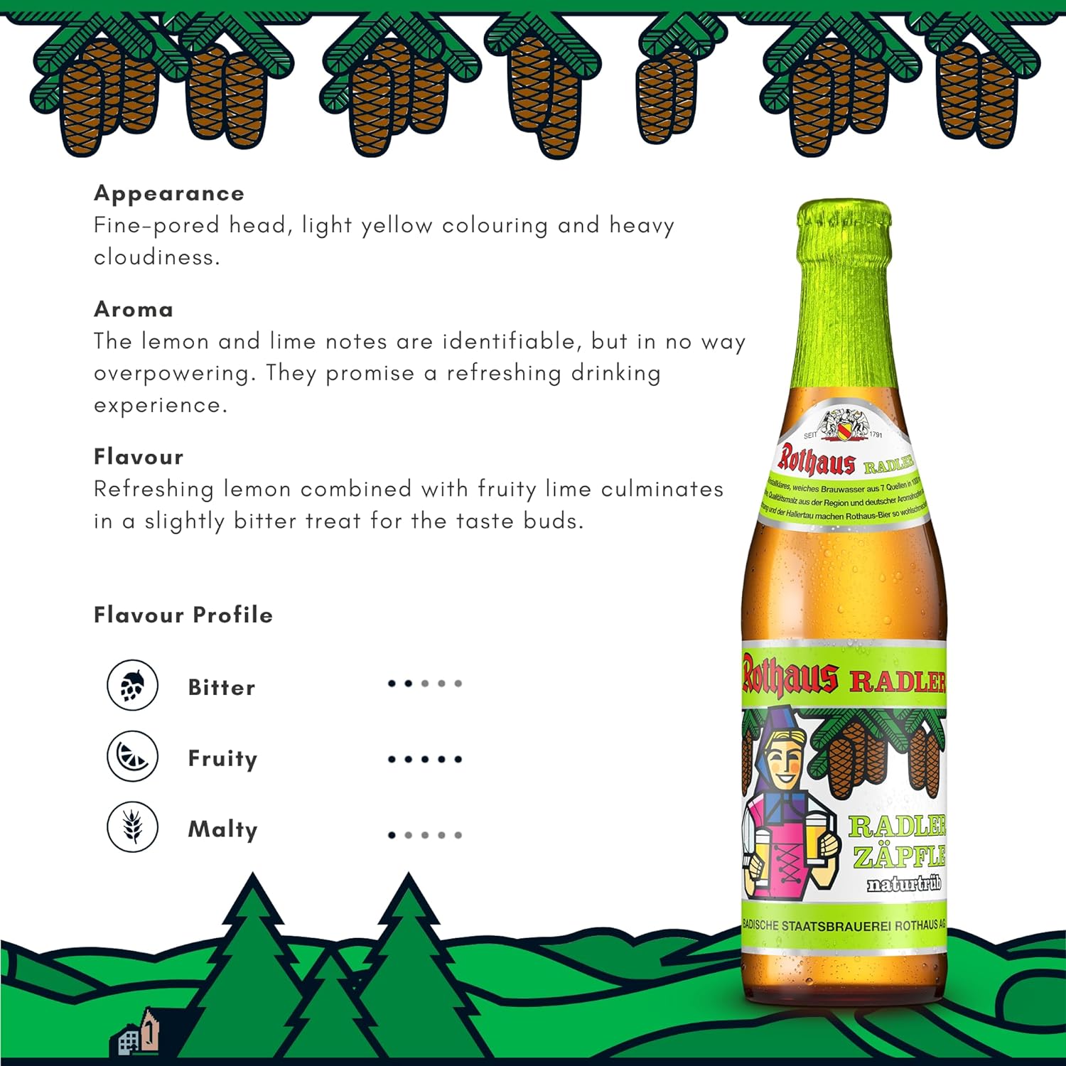 Rothaus Radler Shandy (Radler Zäpfle) 2.1% ABV - 330ml Glass Bottles