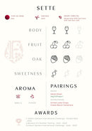 Sette from Fratelli Vineyards - 13.5% ABV Sangiovese Cabernet Sauvignon Merlot 75cl-3